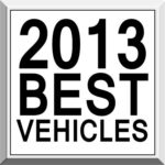 Popcorn-BestVehicles