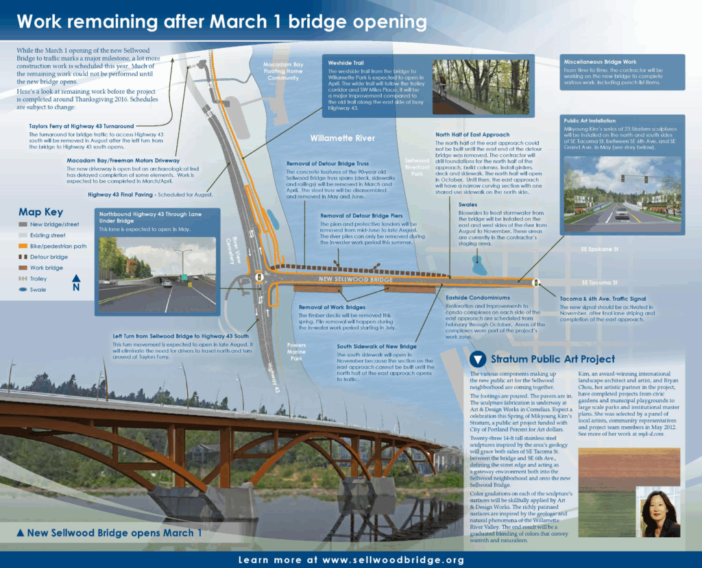 sellwood-newsletter-2016-02-04-for-web-page-002