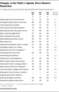 1-15-2015-priorities_02 (1)