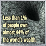 Popcorn- wealth ineq